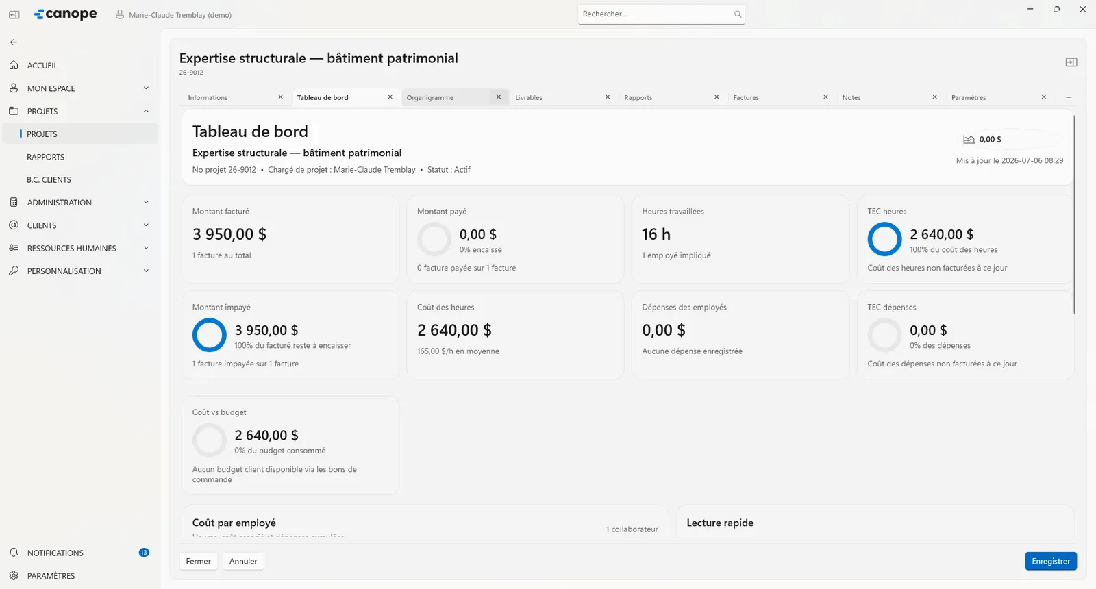 CANOPE — Projet